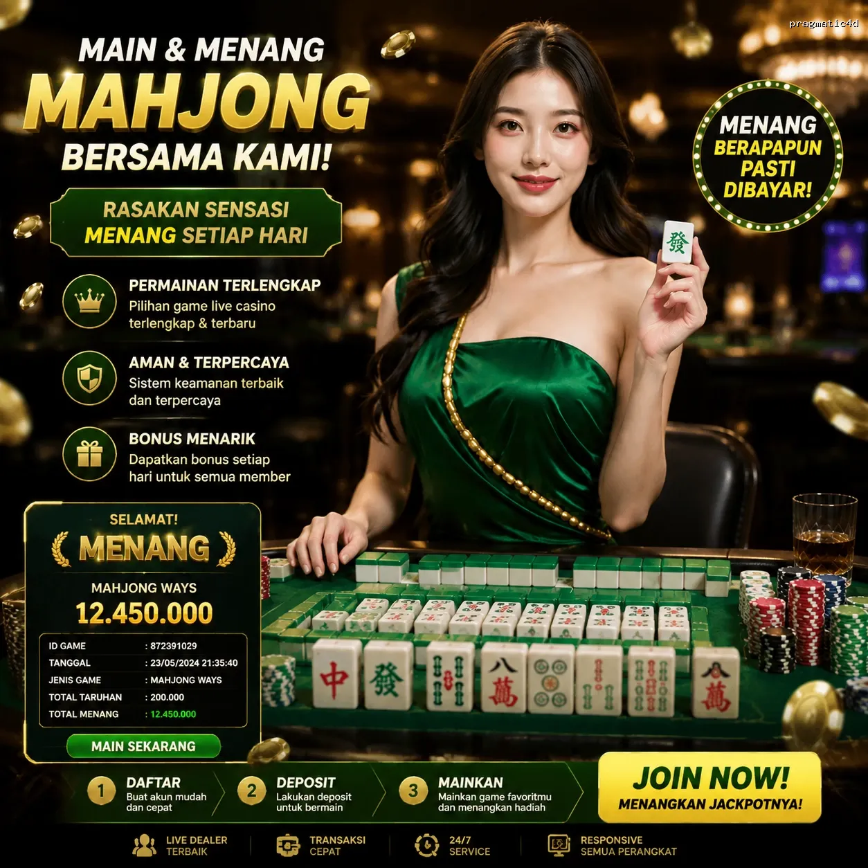 Bagaimana pragmatic4d Mengubah Cara Kita Bermain Game Online